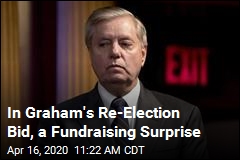 In Graham&#39;s Re-Election Bid, a Fundraising Surprise