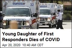 Michigan&#39;s Youngest COVID Victim Was Just 5