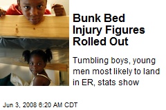Bunk Bed Injury Figures Rolled Out