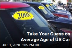 Average Age of a US Car? 12 Years