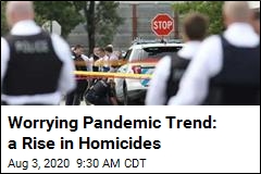 Worrying Pandemic Trend: a Rise in Homicides