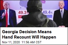 The Ball Is in Motion for Hand Recount of Georgia Vote