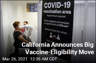 California Gives Date for Open Vaccination Season