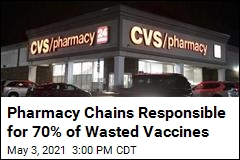 Biggest Wasters of COVID Shots: CVS, Walgreens