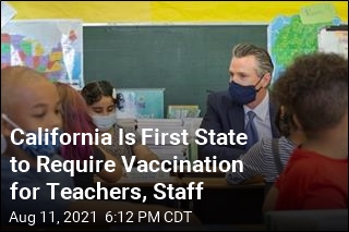 California: Teachers, Staff Must Be Vaccinated or Tested
