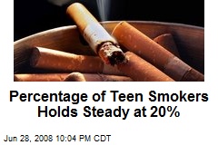 Percentage of Teen Smokers Holds Steady at 20%