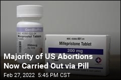 54% of US Abortions Carried Out via Pill