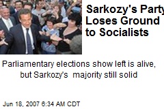 Sarkozy's Party Loses Ground to Socialists