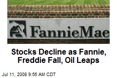 Stocks Decline as Fannie, Freddie Fall, Oil Leaps