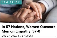 Sorry, Guys, Women Get Empathy Better Than You Do