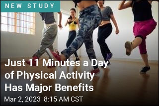 Just 11 Minutes of Exercise Daily Lowers Disease Risk