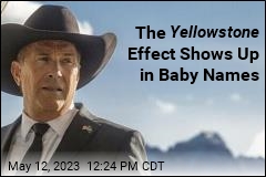 The Yellowstone Effect Shows Up in Baby Names