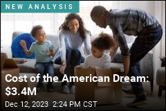 Most Americans Can&#39;t Afford the American Dream