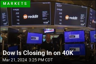 Dow Is Closing In on 40K