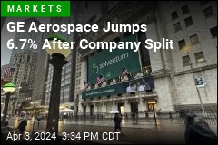 GE Aerospace Jumps 6.7% After Company Split