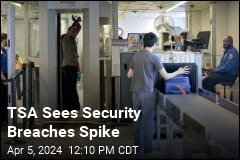 TSA Sees Security Breaches Spike