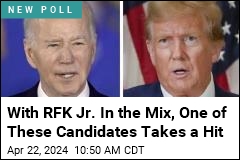 With RFK Jr. In the Mix, One of These Candidates Takes a Hit
