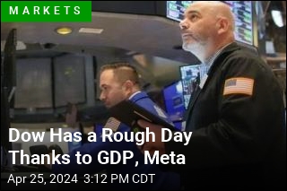 Dow Has a Rough Day Thanks to GDP, Meta