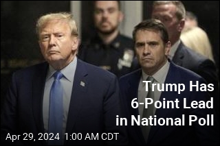 Trump Has 6-Point Lead in National Poll