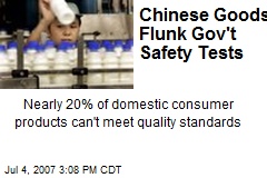 Chinese Goods Flunk Gov't Safety Tests
