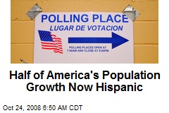 Half of America's Population Growth Now Hispanic