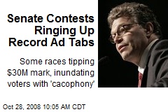 Senate Contests Ringing Up Record Ad Tabs