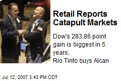 Retail Reports Catapult Markets
