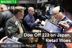 Dow Off 223 on Japan, Retail Woes