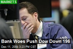 Bank Woes Push Dow Down 196