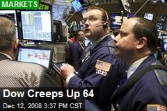 Dow Creeps Up 64