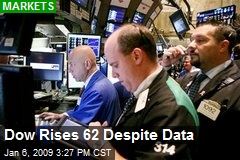 Dow Rises 62 Despite Data
