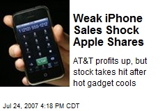 Weak iPhone Sales Shock Apple Shares