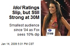 Idol Ratings Slip, but Still Strong at 30M