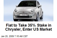 Fiat to Take 35% Stake in Chrysler, Enter US Market