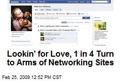 Lookin' for Love, 1 in 4 Turn to Arms of Networking Sites