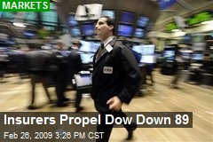 Insurers Propel Dow Down 89