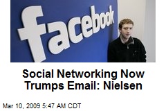 Social Networking Now Trumps Email: Nielsen