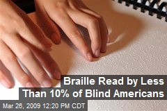 Braille Read by Less Than 10% of Blind Americans
