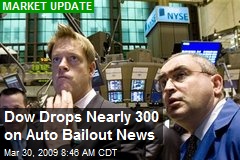 Dow Drops Nearly 300 on Auto Bailout News