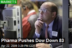 Pharma Pushes Dow Down 83
