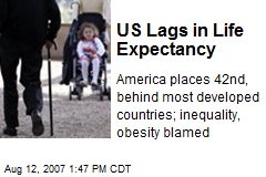 US Lags in Life Expectancy