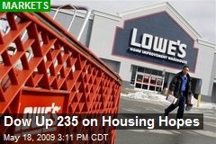 Dow Up 235 on Housing Hopes