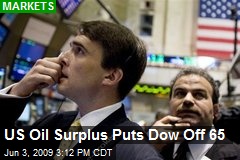 US Oil Surplus Puts Dow Off 65