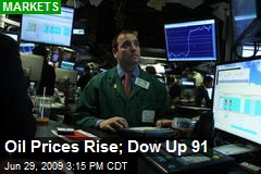 Oil Prices Rise; Dow Up 91