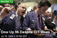 Dow Up 96 Despite CIT Woes