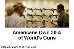 Americans Own 30% of World's Guns