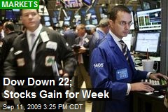 Dow Down 22; Stocks Gain for Week