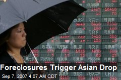 Foreclosures Trigger Asian Drop
