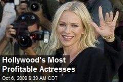 Hollywood's Most Profitable Actresses