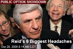 Reid's 6 Biggest Headaches
